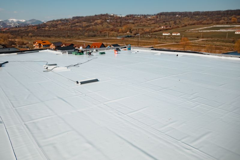 Cost of Waterproofing in Newport, KY